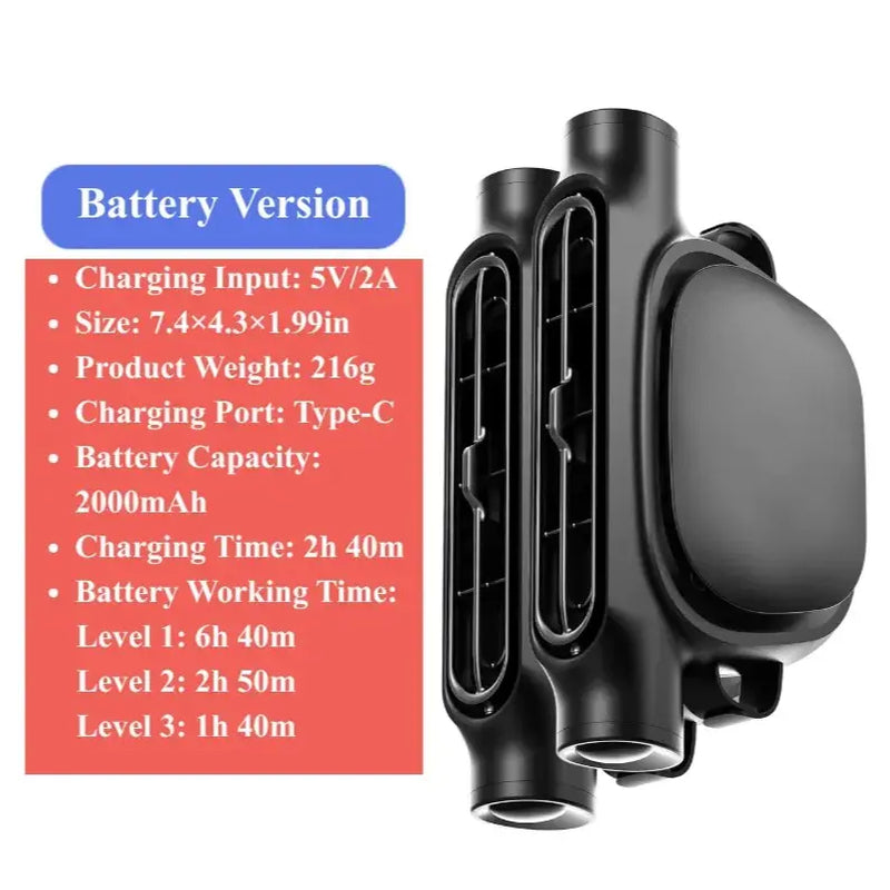 Portable USB Car Fan for Driver and Passenger Seats - Mini Backseat Cooling Fan with Adjustable Wind Speeds for Vehicles, SUVs, Vans, and Trucks